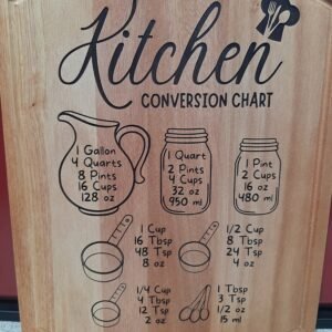 Cutting board with conversions charts of measurements