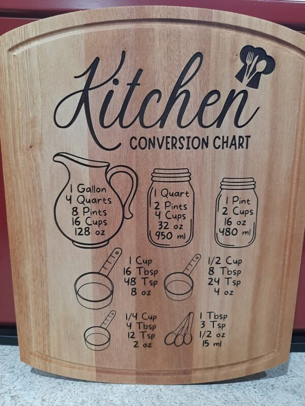 Cutting board with conversions charts of measurements